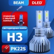   Автолампа светодиодная H3 DLED BEAM 6000K (2шт.)